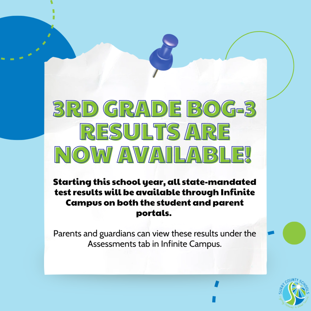 Testing Updates - BOG-3