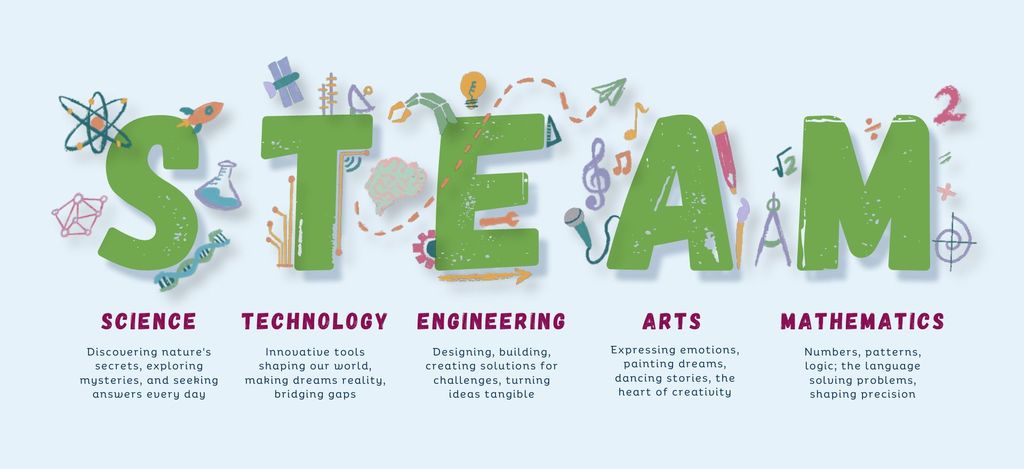 National STEM and STEAM Day