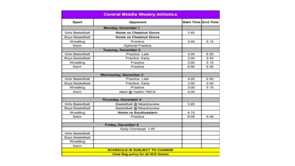 Athletics 12/1 - 12/4