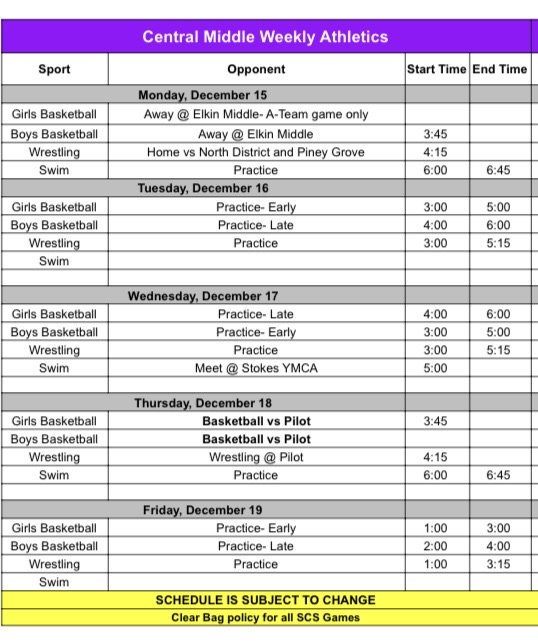 Athletics 12/15-12/19