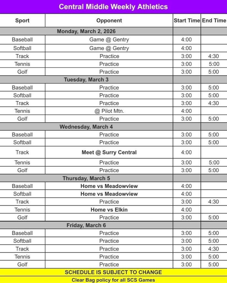 Athletics for the week of 3/2 - 3-6.
