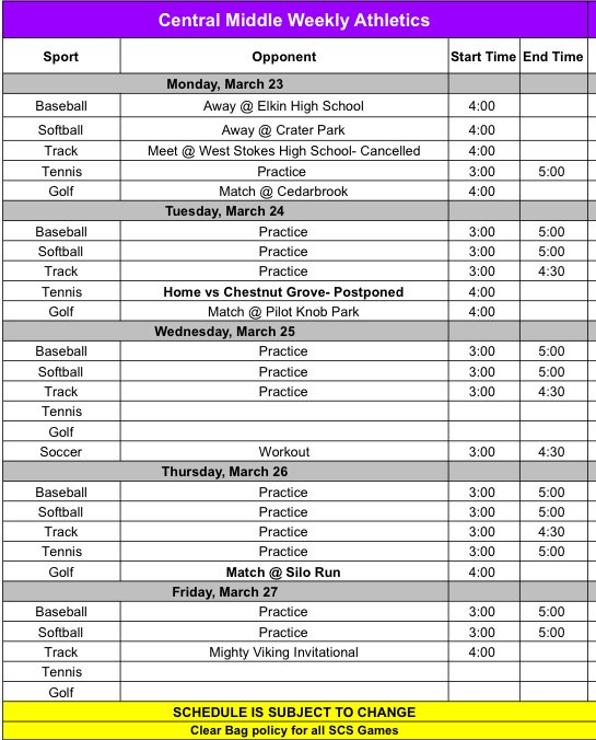 Athletics for the week of 3/23-3/27