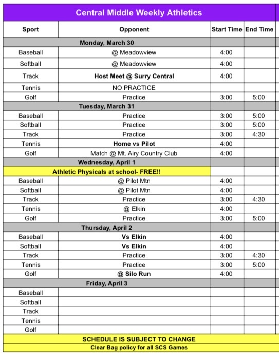 Athletics for the week of 3/30 - 4/3.