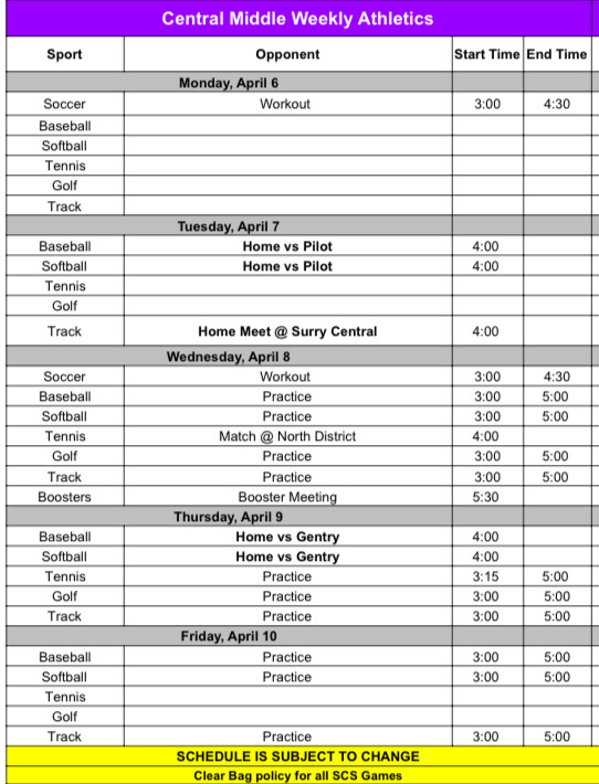 Athletics for the week of 4/6-4/10