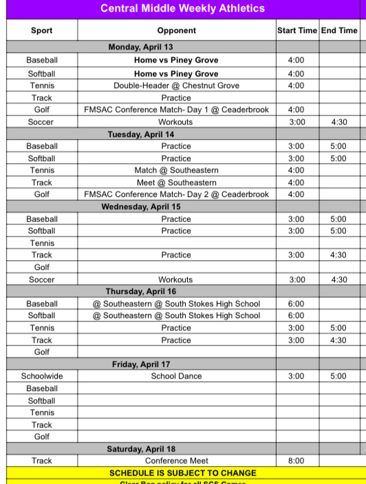 Athletics for the week of 4/13 - 4/17