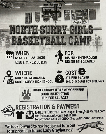North Surry Girls Basketball Camp