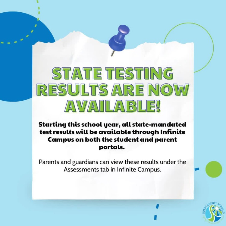 Test Results in Infinite Campus
