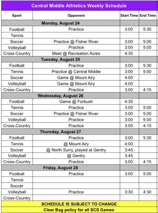 Athletics for the week of August 24-28.