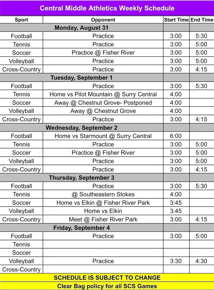 athletics week of Aug. 31-Sept. 4