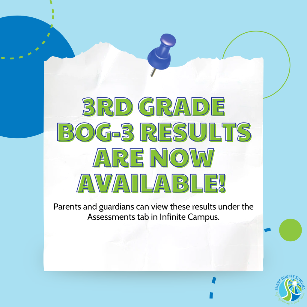 BOG test data is available