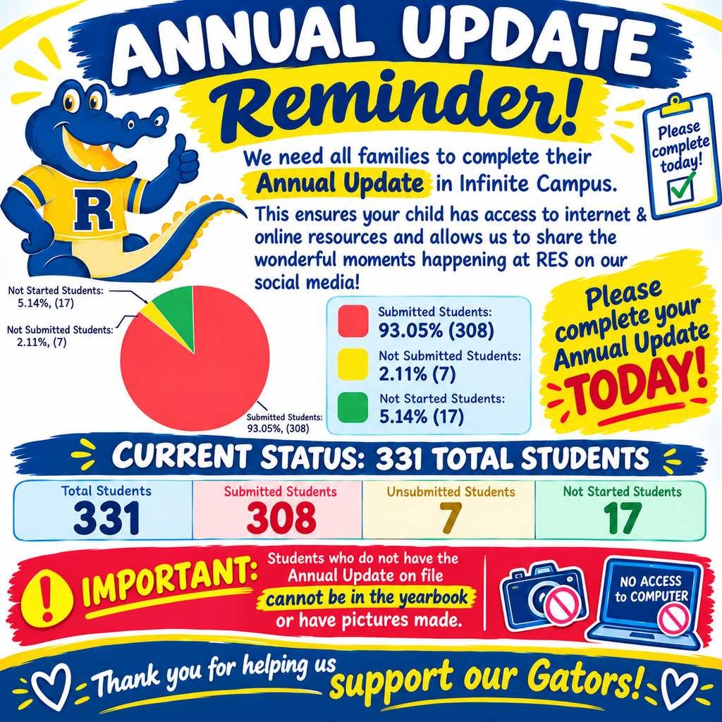  A big thank you to the families who have already completed the Infinite Campus Annual Update!  It’s not too late! If you haven’t done so yet, log in to your Parent Portal account and complete the updates.   👉Get started here: https://www.surry.k12.nc.us/page/annual-update This page will guide you through setting up your account and completing the Annual Update. Need help? Contact your child’s school. Once you’re logged in, complete your child’s Annual Update (contact info, emergency contacts, agreements, etc.).  ⏰ Deadline: Friday, September 25, 2026  If this process isn’t complete by then, your child’s access to important classroom tools like YouTube and other third-party instructional tools will be restricted.