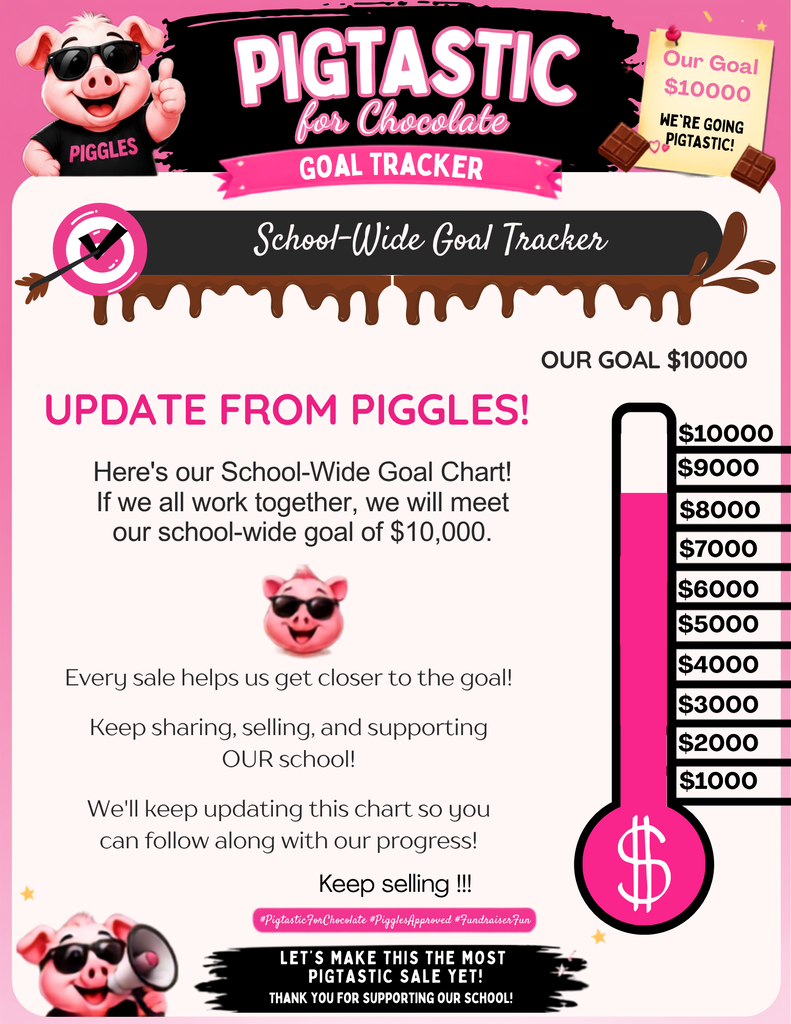 UPDATE FROM PIGGLES!  Here’s our School-Wide Goal Chart!  If we all work together, we can reach our school-wide goal of $10,000!  Every sale helps us get one step closer to reaching our goal. Keep sharing, selling, and supporting OUR school!  We’ll continue updating this chart so everyone can follow along with our progress.  LET’S MAKE THIS THE MOST PIGTASTIC SALE YET!