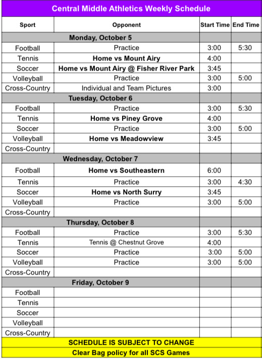 Athletics for the week of 10/5-10/8