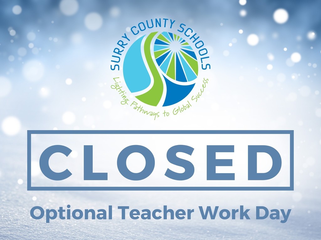 Closed