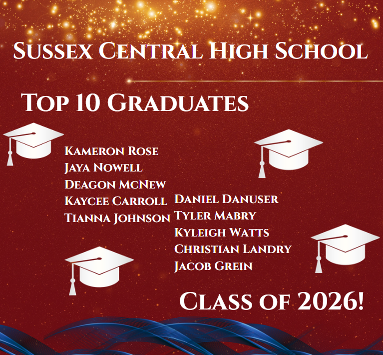 Top 10!