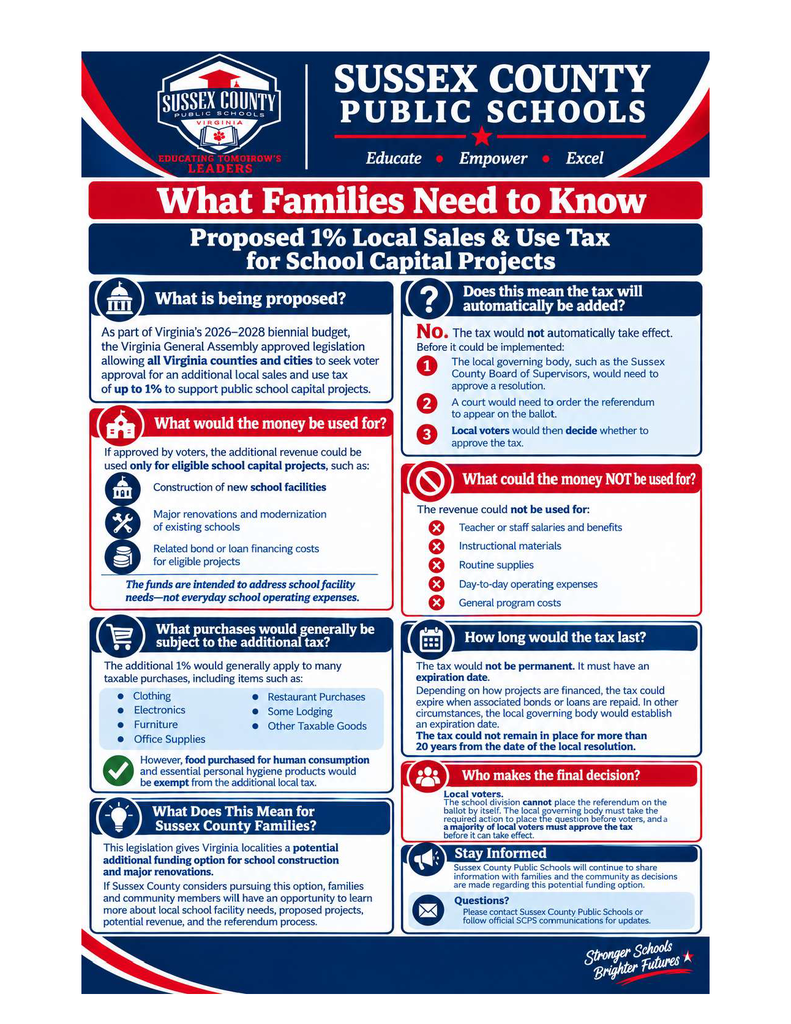 SCPS Future Workforce Development Center and Proposed 1% Tax Fact Sheet...