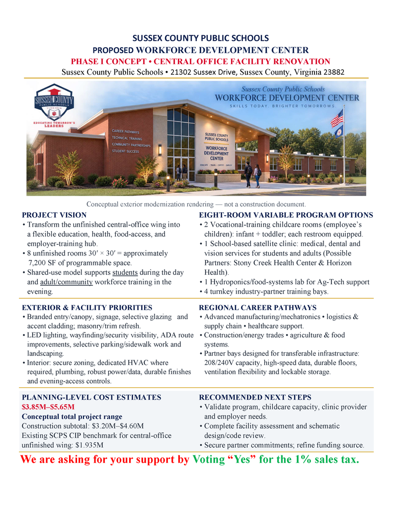 SCPS Future Workforce Development Center and 1% Proposed Tax Fact Sheet....
