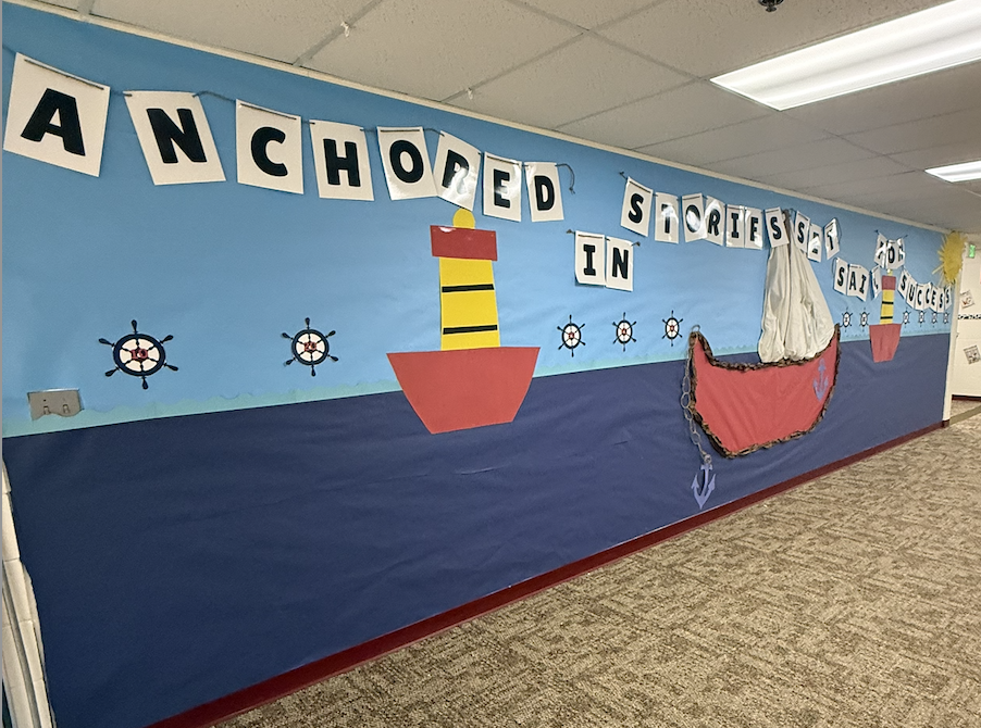 Nice Work!!