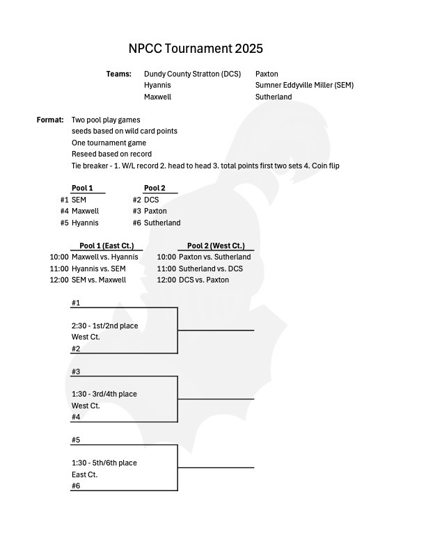 NPCC Bracket