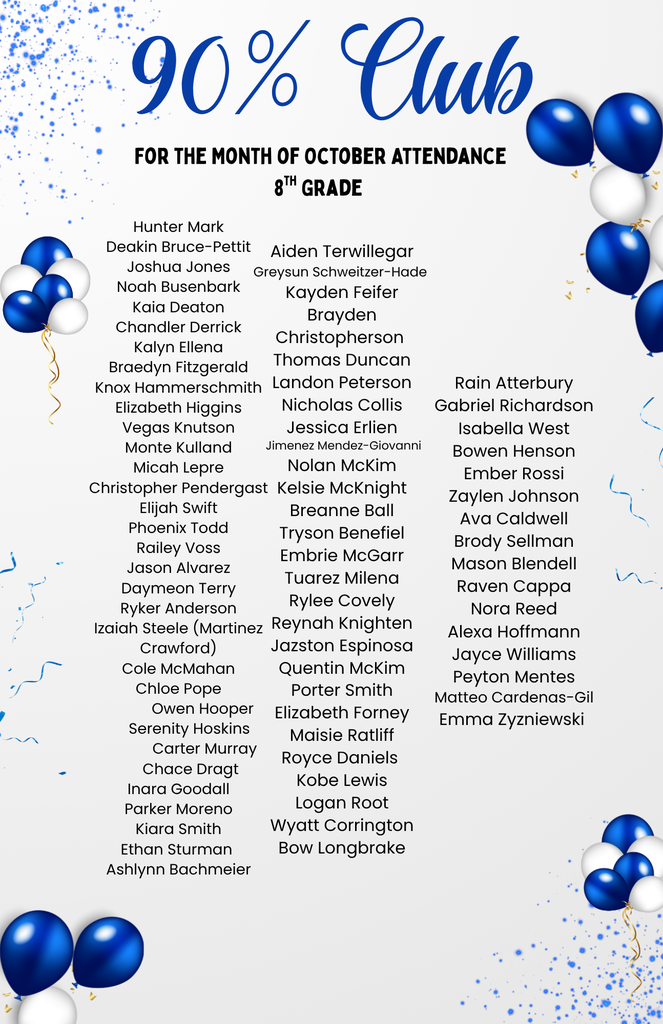 8th Grade 90 % Club