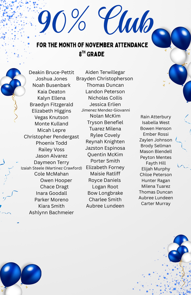 Congratulations to the 8th grade November 90% Club!