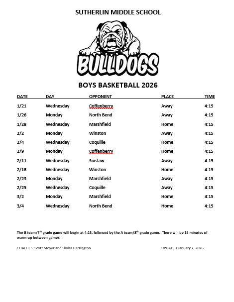 2025 SMS Boys Basketball