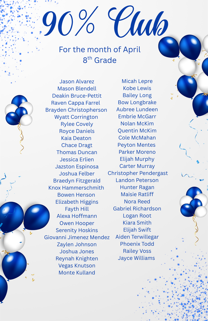 8th Grade