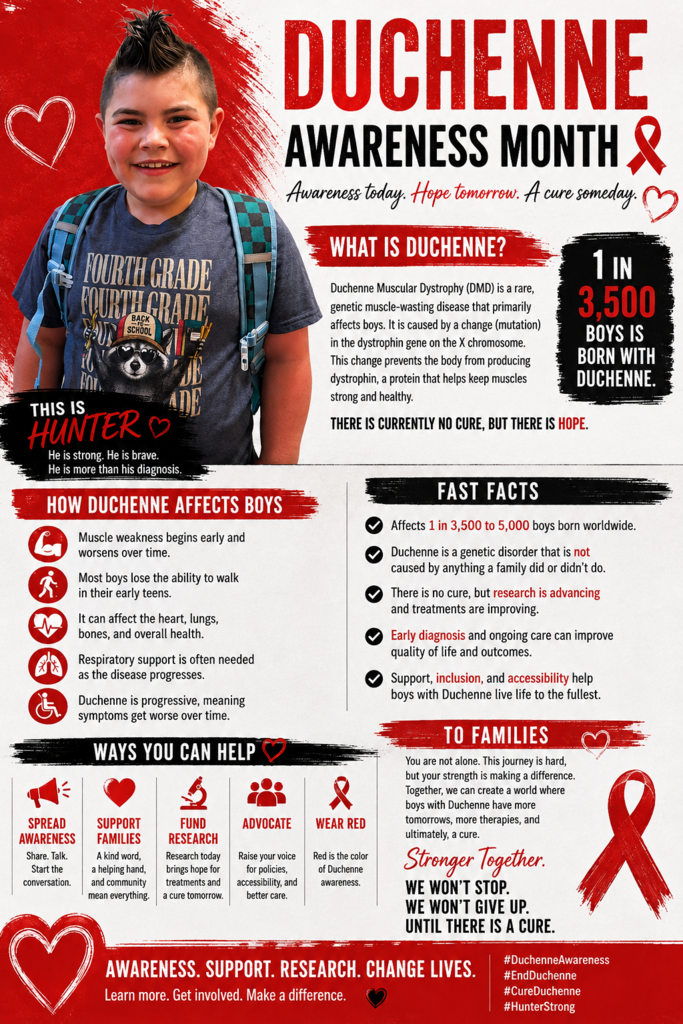 🧁 Help Support Hunter! 💙💚 Hunter, a fourth-grade student at West Intermediate School, and his family will be selling cupcakes to help raise funds for a wheelchair-accessible vehicle. 📅 September 18 ⏰ 3:00–6:00 p.m. 📍 B’s Sweet Treats and More in Roseburg Hunter was diagnosed with Duchenne muscular dystrophy, and an accessible vehicle will help his family continue safely supporting his mobility and independence. One hundred percent of the cupcake-sale proceeds will go directly toward this important goal. Stop by, enjoy a sweet treat, and help support one of our Sutherlin Bulldogs! Please share and help us spread the word. Every cupcake makes a difference! 🧁 #SutherlinBulldogs
