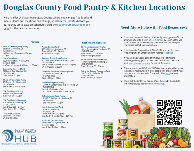 food pantry 