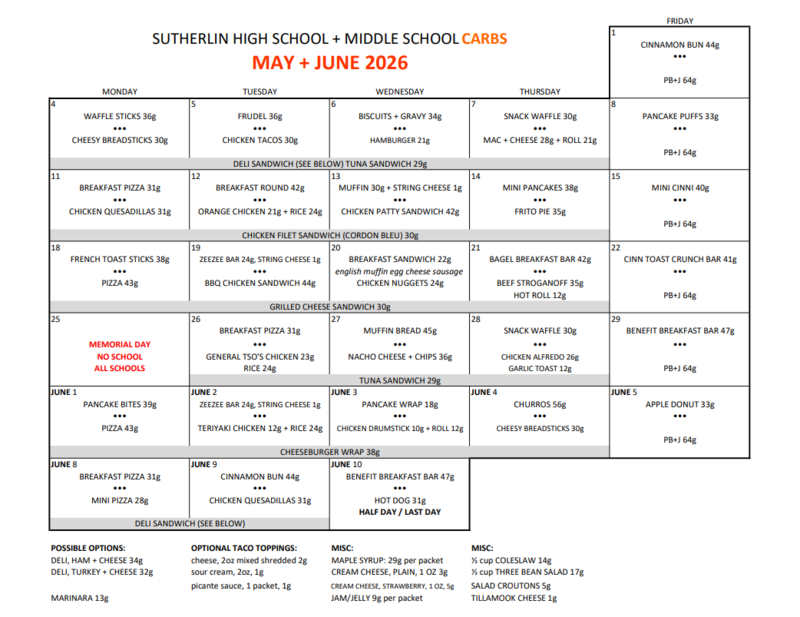 HS MS CARBS MENU MAY JUNE 2026