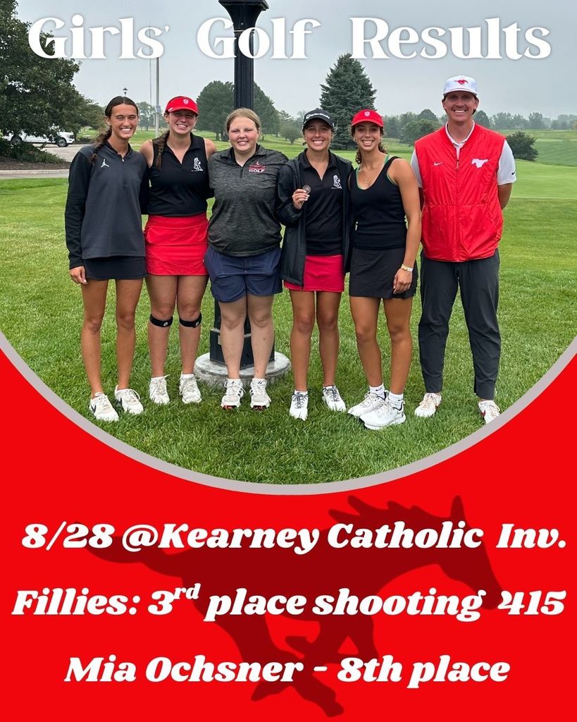 GGolf Results 8.28