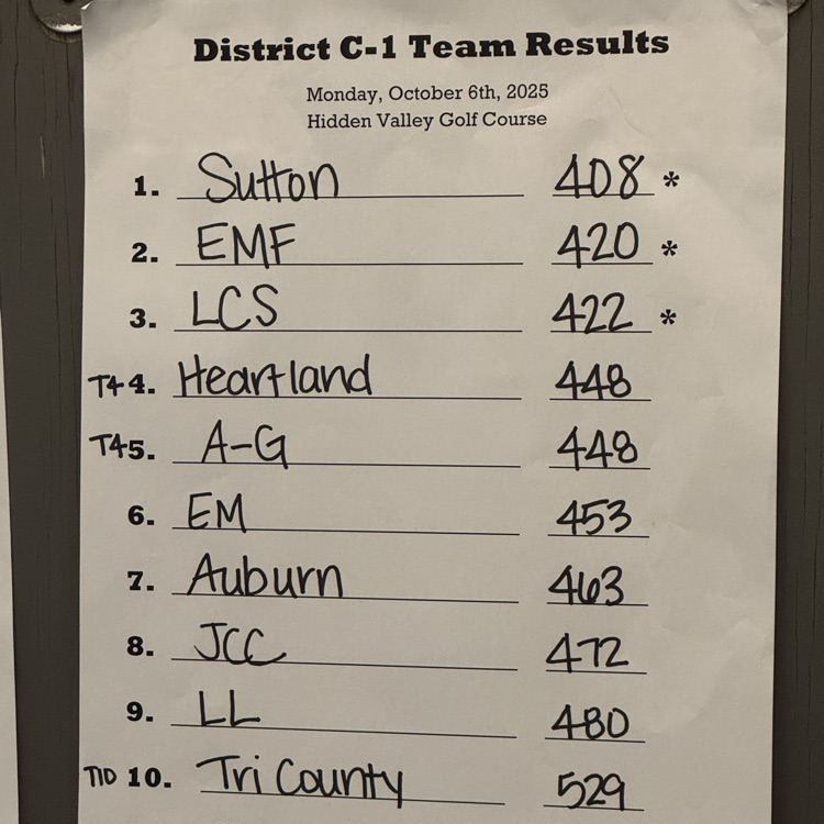 photo of individual results
