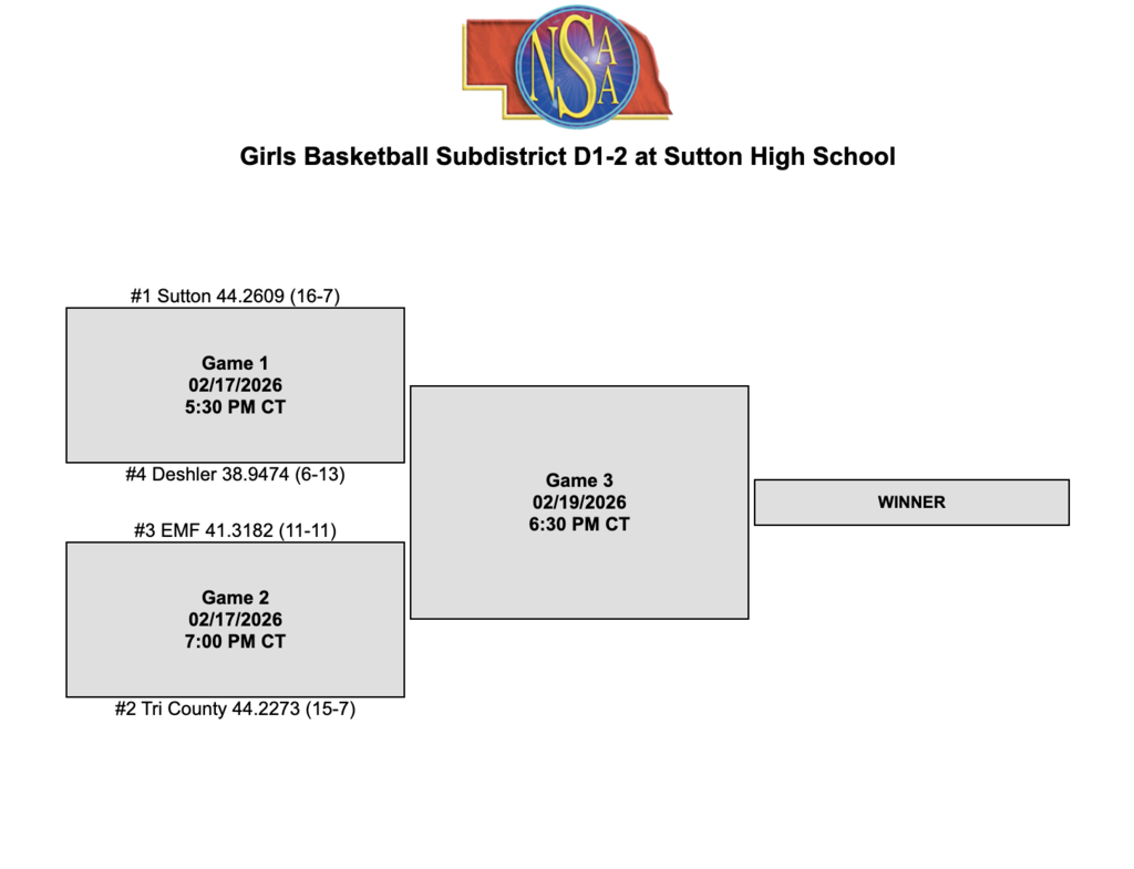 Sub district bracket