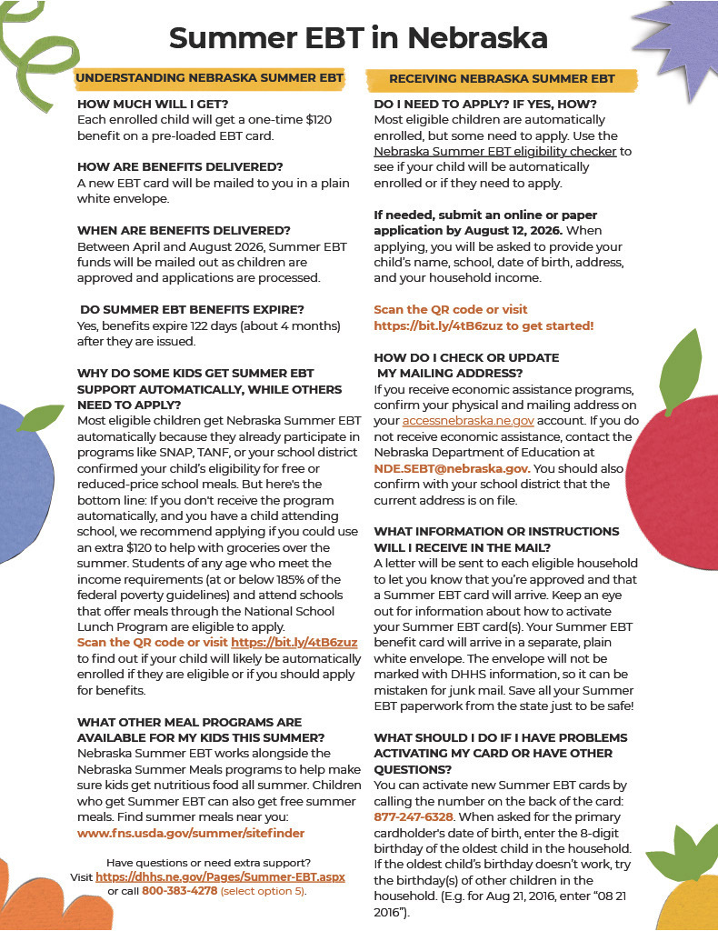 Summer EBT will once again be distributed to students that currently receive Free or Reduced Lunches. If you do not currently receive Free or Reduced lunches but believe you may qualify, please apply now.