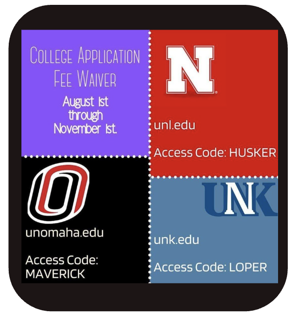 Codes for Admission Fee Waiver
