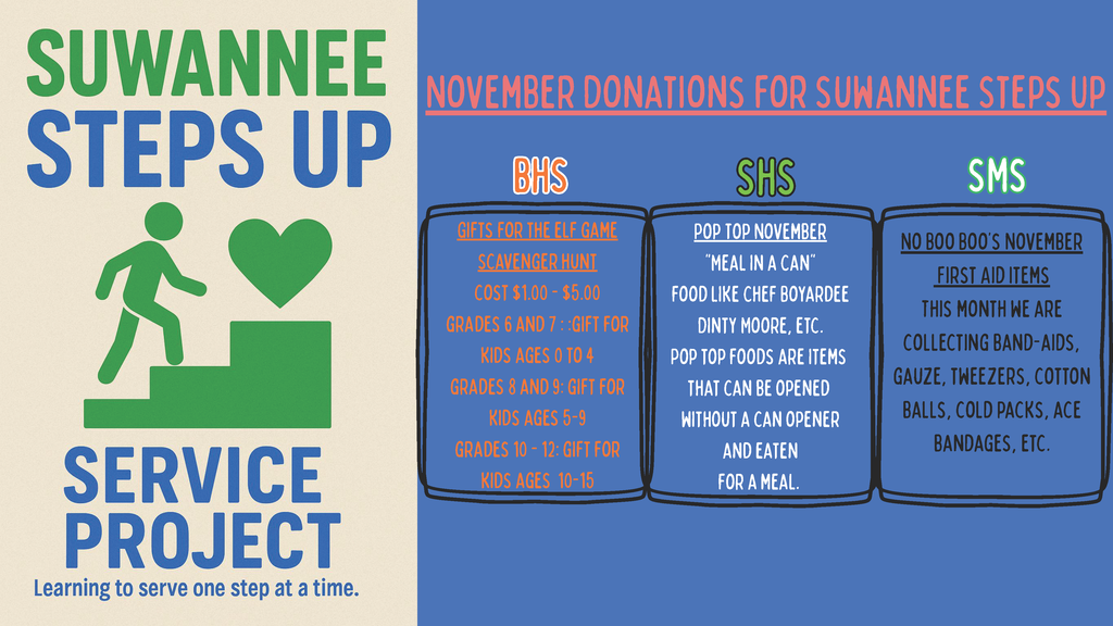 Suwannee Steps Up - November