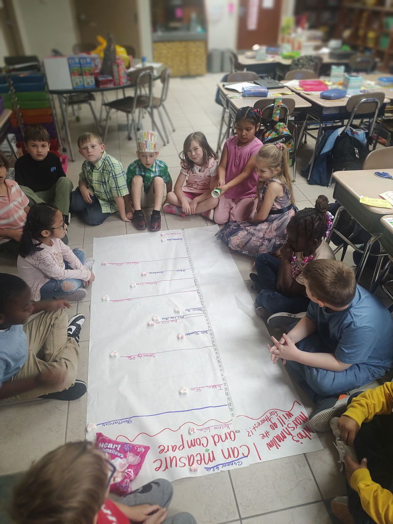 Marshmallow Measurement Graph