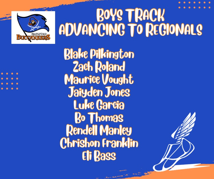 track regionals boys