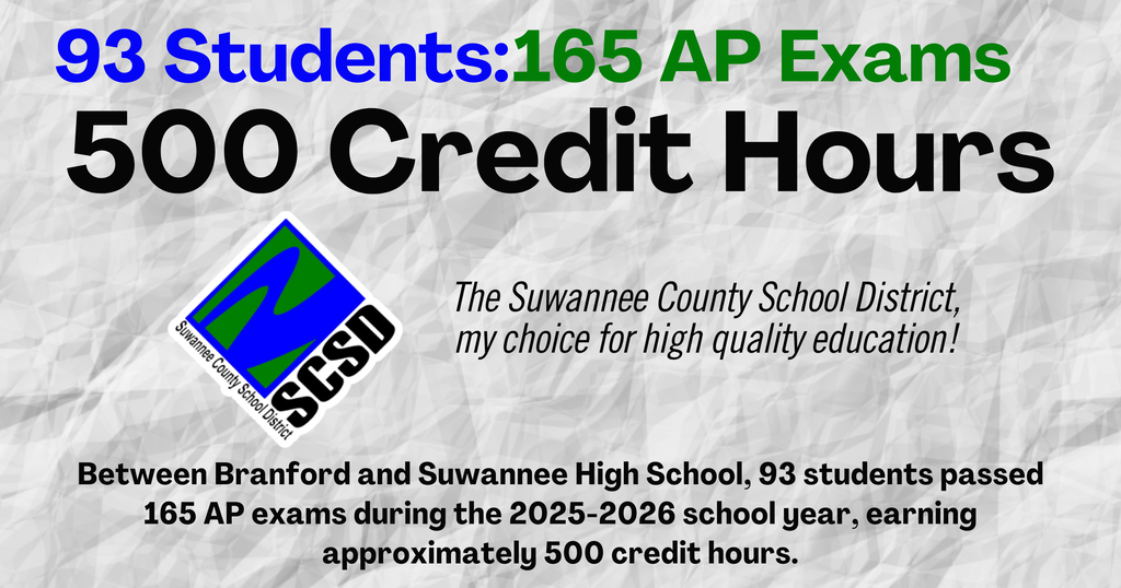 AP course success for the SCSD during the 2025-2026 school year