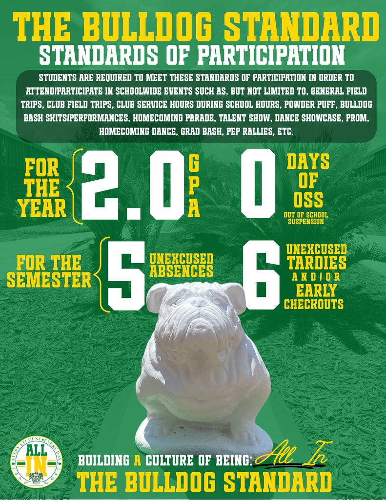 Standards of Participation - 2026