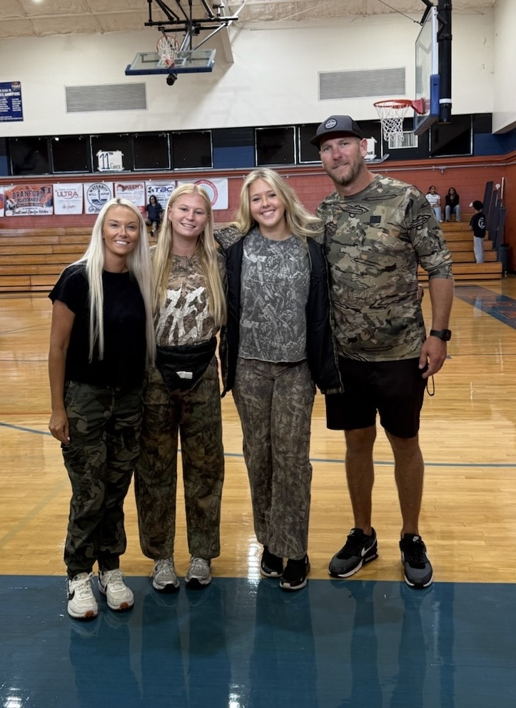 camo