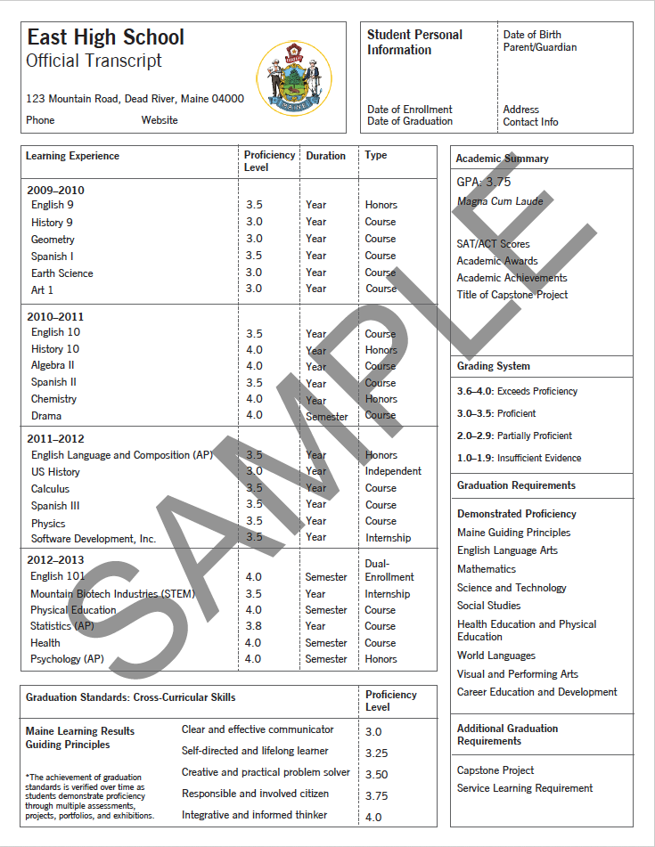 All application must have a school transcript to apply