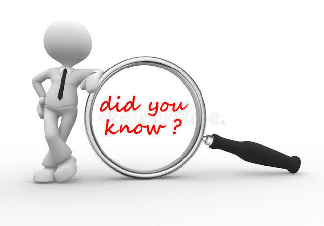 Did you know image