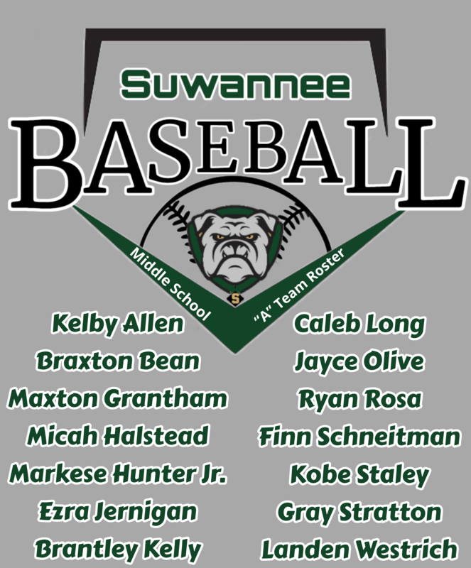 baseball roster