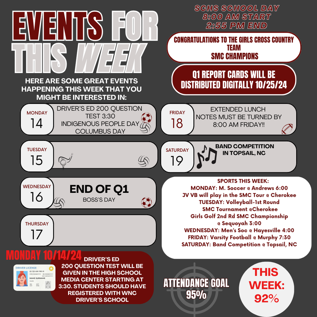 Weekly happenings: 10/13