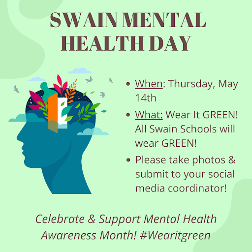 Mental Health Awareness Month