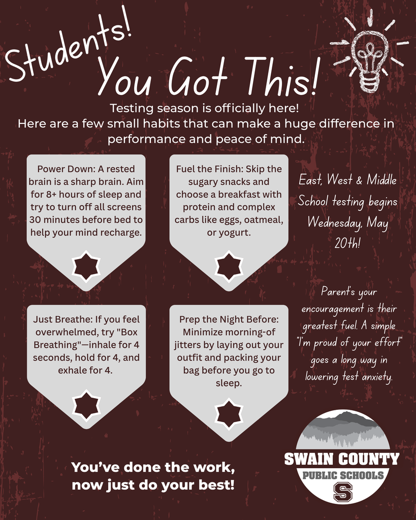 An informational and encouraging infographic from Swain County Public Schools titled "Students! You Got This!" set against a textured, dark maroon background. The top right features a white line drawing of a glowing lightbulb. The main text announces that testing season is here and outlines "a few small habits that can make a huge difference in performance and peace of mind." Four light grey, arrow-shaped callout boxes detail specific tips: Power Down: Recommends 8+ hours of sleep and turning off screens 30 minutes before bed. Fuel the Finish: Advises skipping sugary snacks for a breakfast with protein and complex carbs (eggs, oatmeal, yogurt). Just Breathe: Suggests "Box Breathing" (inhale for 4 seconds, hold for 4, exhale for 4) for overwhelm. Prep the Night Before: Recommends laying out an outfit and packing a bag ahead of time to minimize morning jitters. Text on the right side notes that East, West, and Middle School testing begins Wednesday, May 20th, and includes a note for parents on how simple encouragement lowers test anxiety. The bottom features the text "You’ve done the work, now just do your best!" alongside the Swain County Public Schools circular logo, which features a mountain range silhouette and a block letter "S".