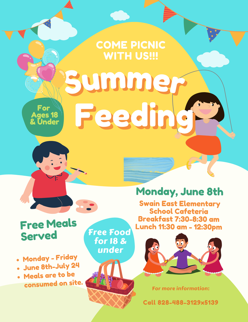 A square illustration on a light teal and white background with colorful decorative banners and clouds. Large yellow text at the top reads: 'SUMMER FEEDING COME PICNIC WITH US!!!'  The image features several children: a girl on the right jumping rope, a boy on the left painting at an easel, and three kids picnicking together in the bottom right corner near a woven picnic basket full of fruit.  Key program details are clearly listed: • Eligibility: AGES 18 & UNDER • Start Date: MONDAY, JUNE 8th • Location: Swain East Elementary School Cafeteria • Meal Times: Breakfast: 7:30–8:30 am, Lunch: 11:30 am – 12:30 pm • Program Duration: Monday–Friday, June 8th – July 24 • Note: Meals are to be consumed on site. • Contact Info: Call 828-488-3129x5139  The bottom of the post includes small graphic icons: a 'Share' button in the left corner and a thumbs-up 'Like' icon in the right corner.