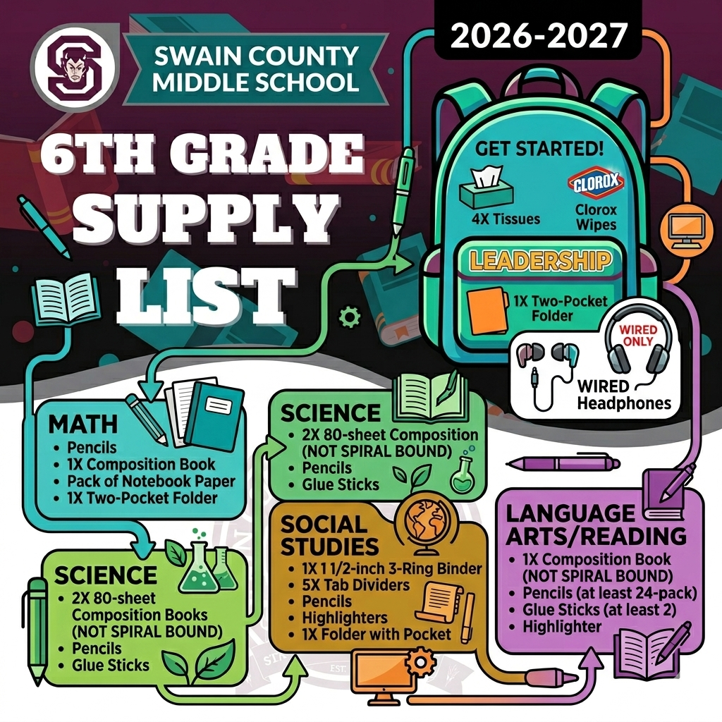6th grade supply list for Swain Middle School, 2026-2027, detailing required items per subject.