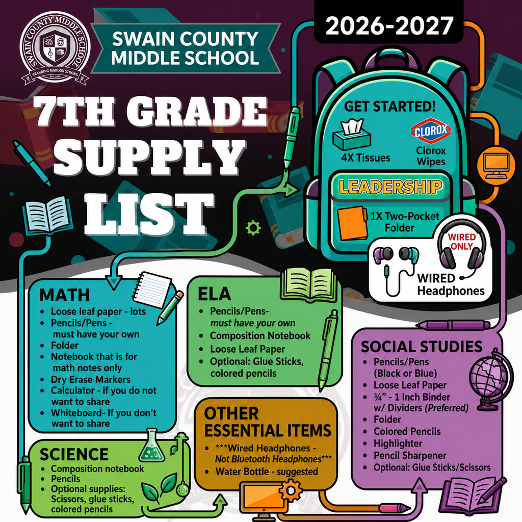 7th grade supply list for Swain Middle School, 2026-2027, detailing required items per subject.